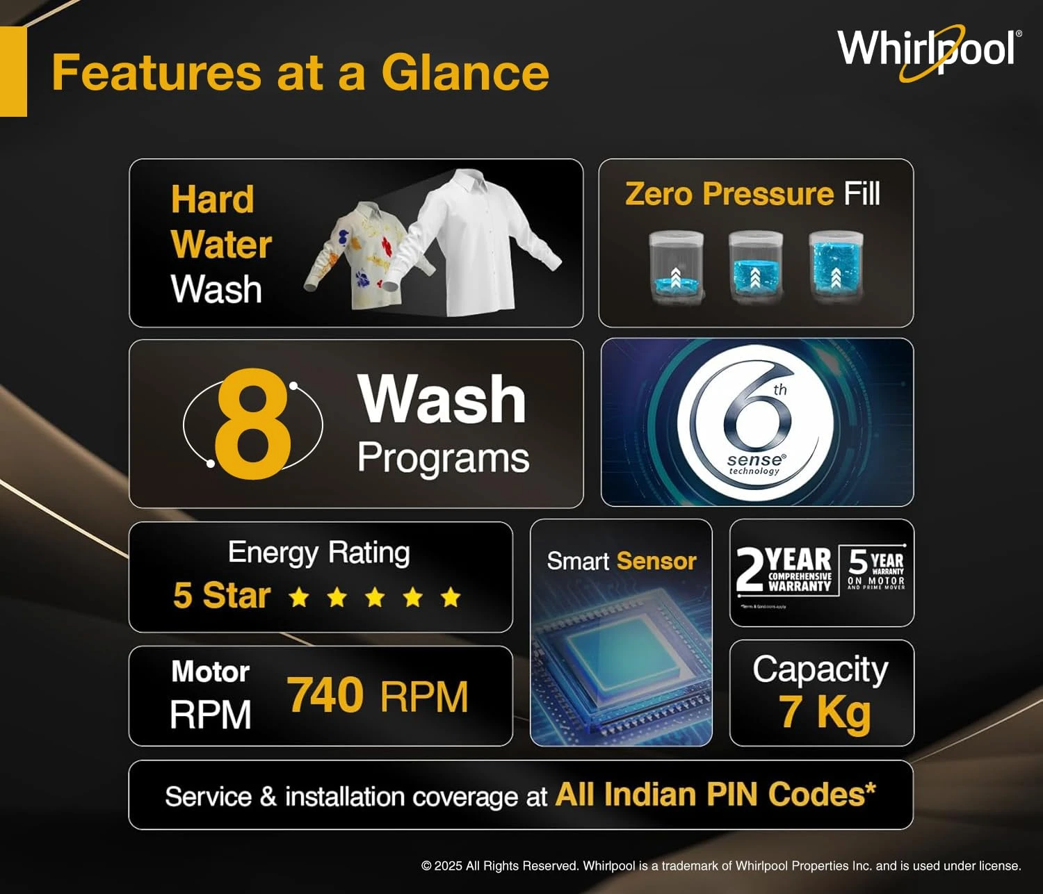 Magic Clean 5 Star Fully Automatic Top Load Washing Machine