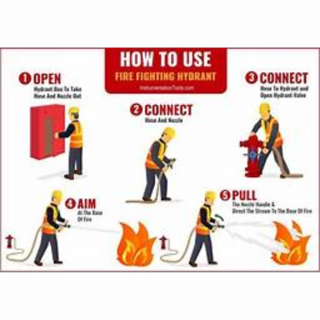 Agni Shield Fire Hydrant Valve