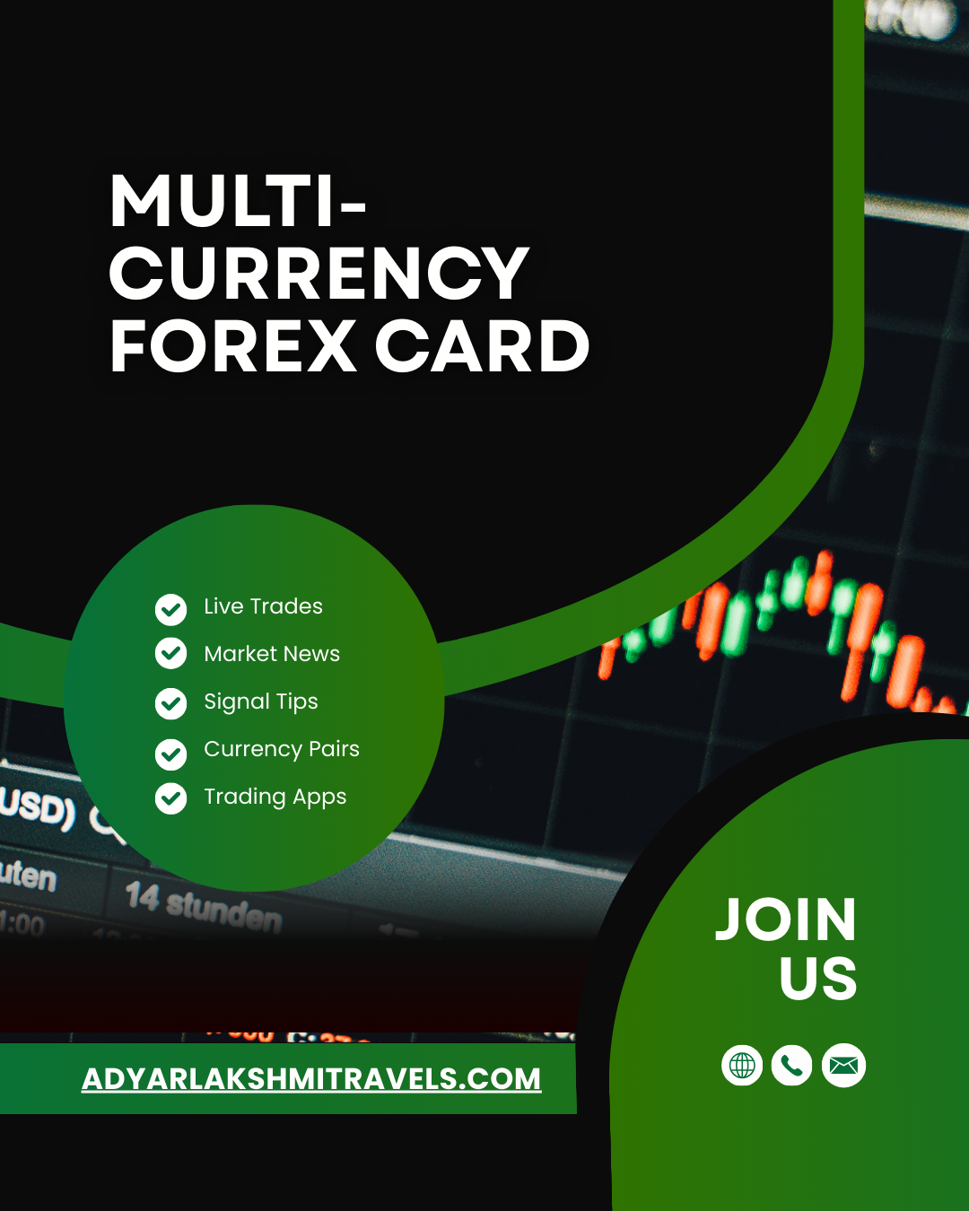Multi-Currency Forex Card
